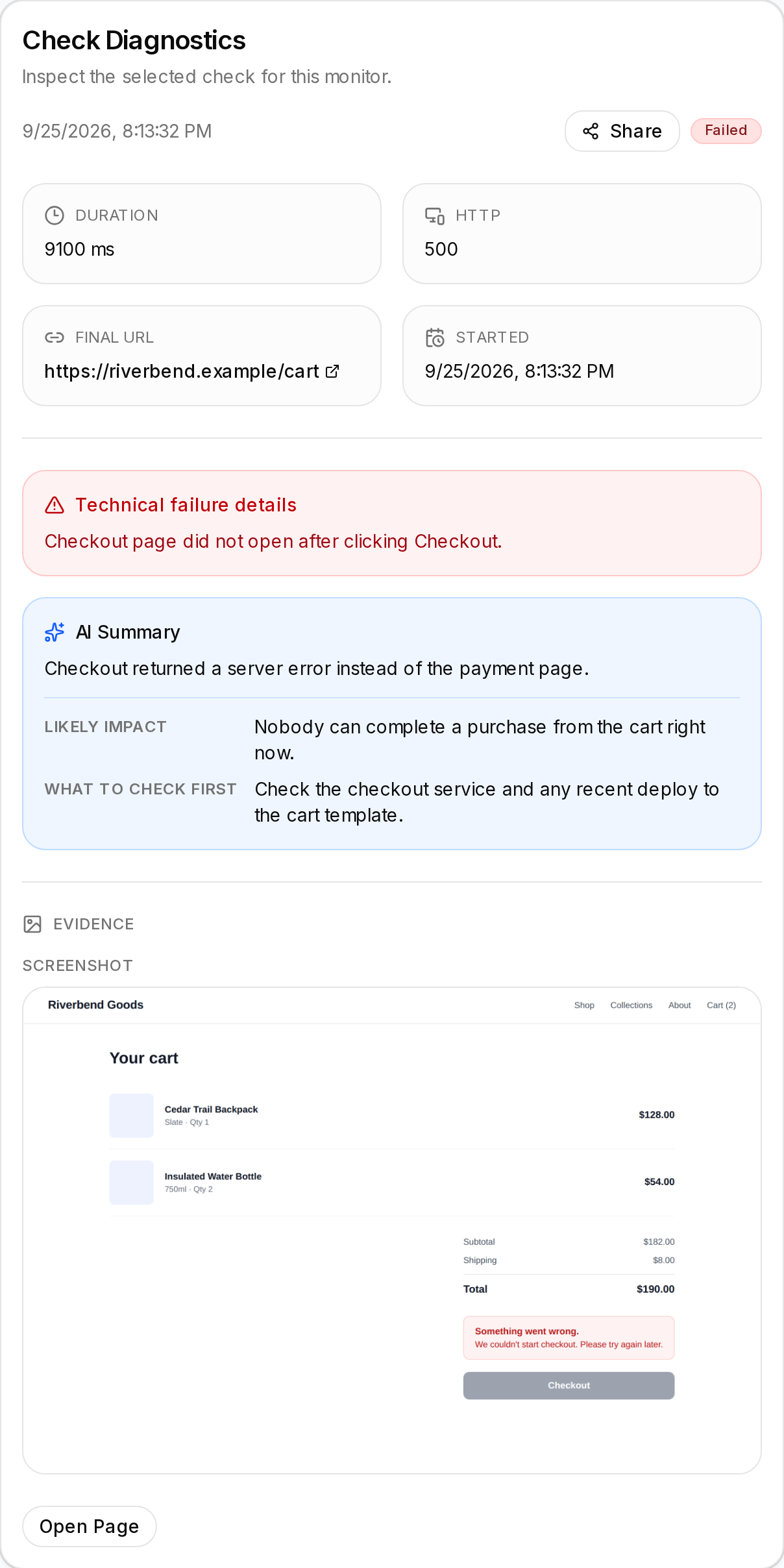 A failed check: status, duration, HTTP status and final URL, the technical failure detail, a plain-English summary with likely impact and what to check first, and the screenshot taken at the moment it failed.