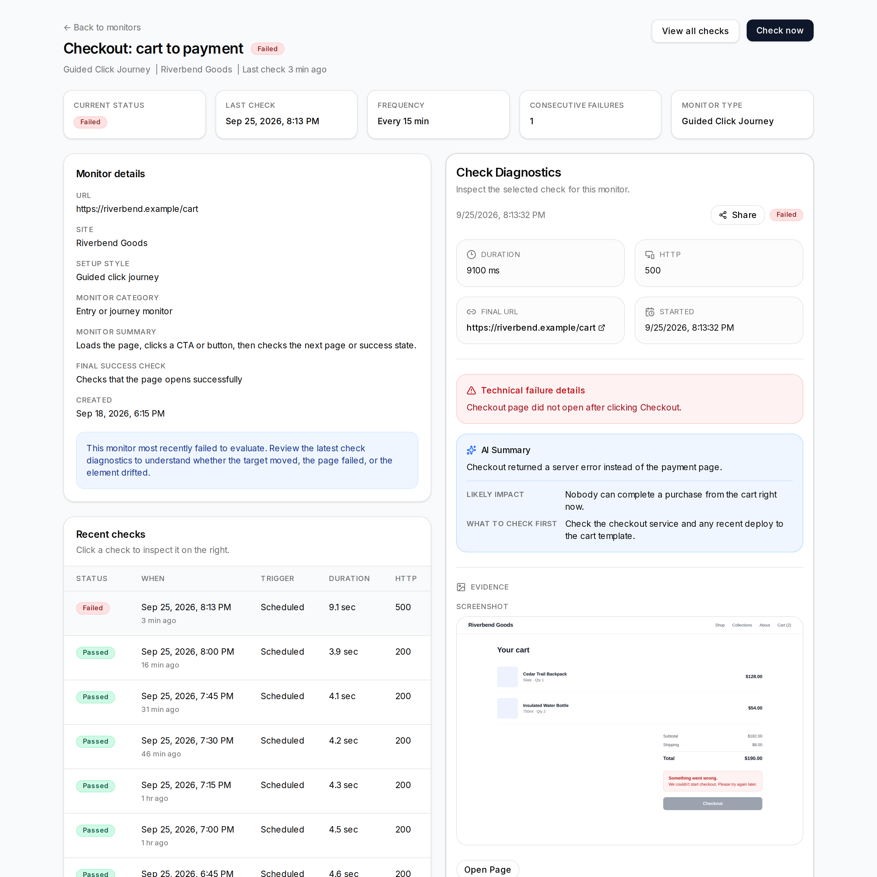 The Simrix Monitor evidence report for a failed checkout check, showing the failed step, the final URL, the HTTP status and a plain-English summary.